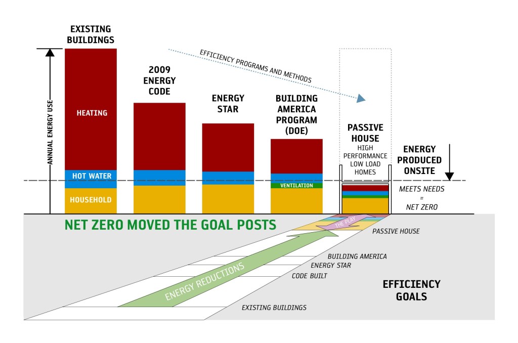 HandoutGraph